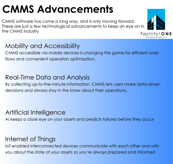 CMMS advancements468 x 60