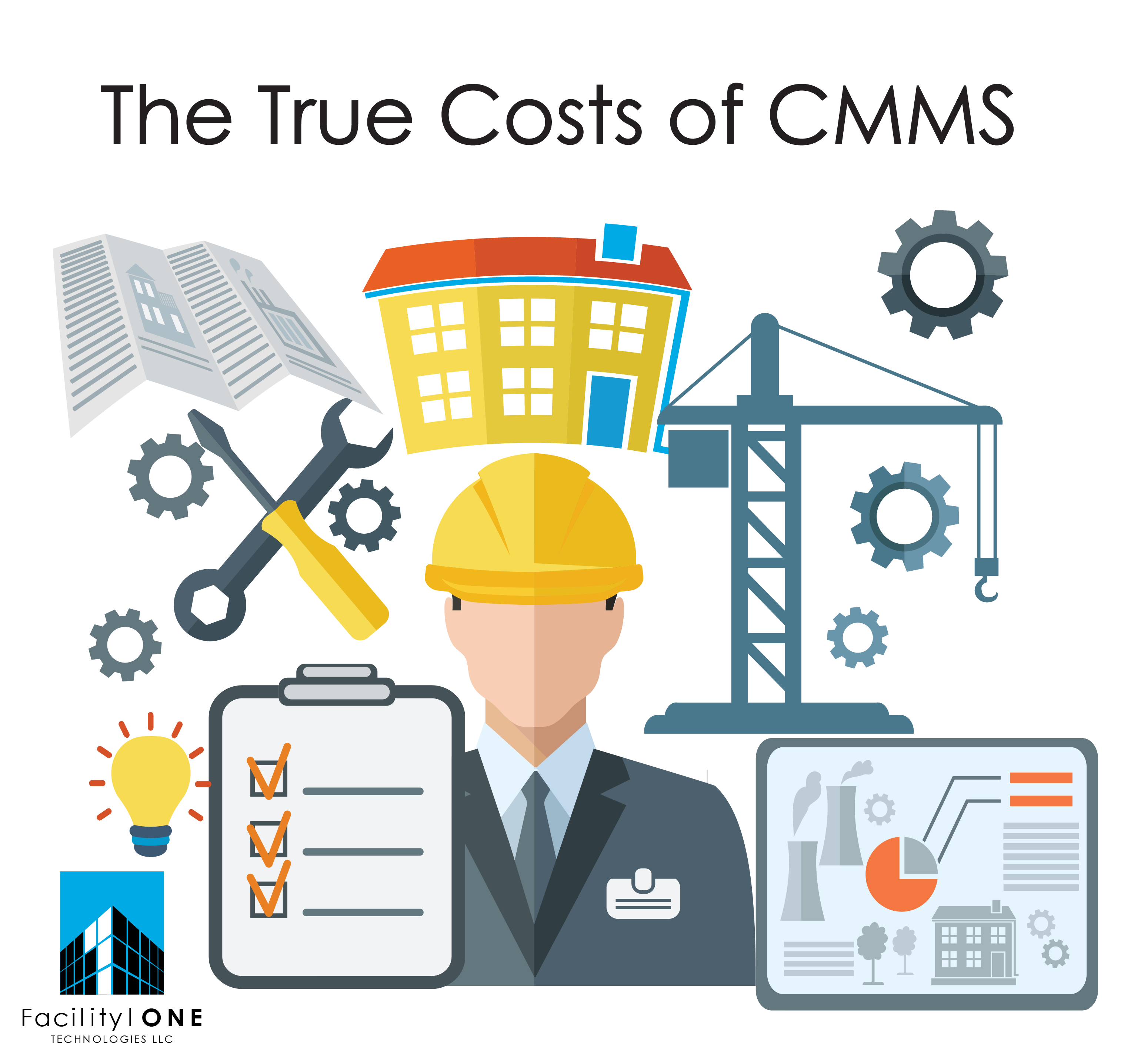 Costs of CMMS468 x 60